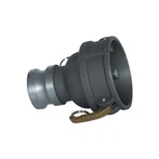 युग्मक और नली टांग